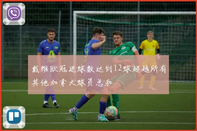 戴维欧冠进球数达到12球超越所有其他加拿大球员总和