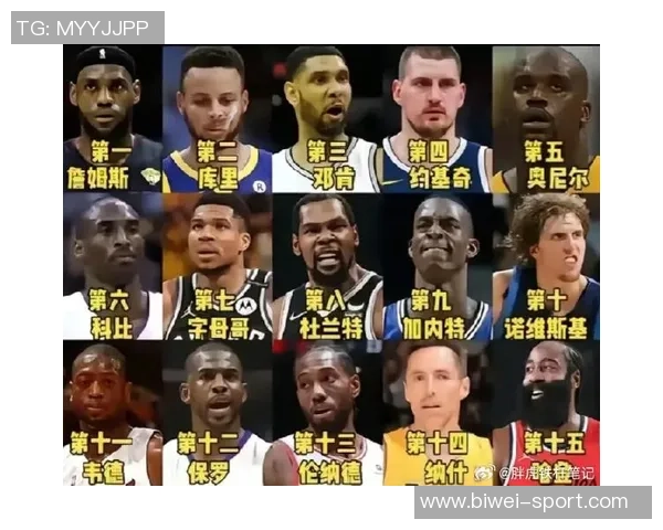 忠诚之心汇聚一城传奇17个赛季名单司机科比邓肯现役仅库里在列